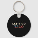 Search for conservative voter keychains Democrat