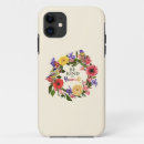 Search for love yourself iphone cases Cute