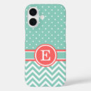 Search for aqua polka dot electronics Modern