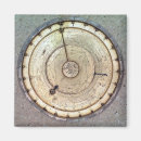 Recherche de montre magnets Cadrans solaires