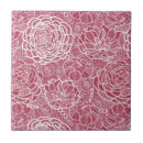 Search for lace pattern tiles Background