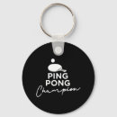 Recherche de ping porteclés Tennis