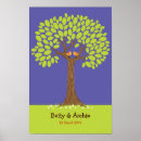 Search for thumbprint guest books Fingerprints