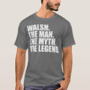Recherche de walsh tshirts Famille