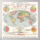 Search for vintage maps posters World
