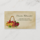 Recherche de panier fruit cartes visite Corbeille