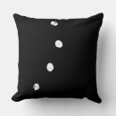 Recherche de de conception graphique maison deco Noir et blanc