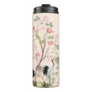 Recherche de pattern voyage mugs Wallpaper