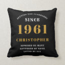 Search for mens pillows Black