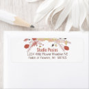 Search for mixed return address labels Pattern