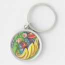 Search for amusing keychains Happy