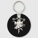 Recherche de horreur porteclés Esprit