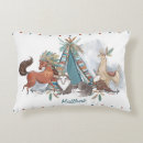 Search for indian nursery decor For kids