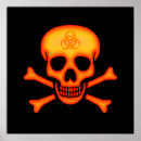 Recherche de biohazard posters Danger