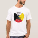 Search for choctaw clothing Indian