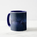 Search for milky mugs Astronomy