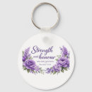 Search for proverbs keychains Scripture