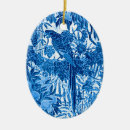 Recherche de perroquet bleu ornements Macaw