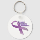 Search for sjogrens keychains Syndrome