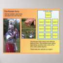 Recherche de légion posters Histoire