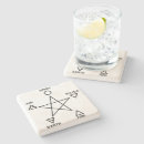 Recherche de wiccan dessous de verres Pentacle