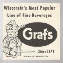 Recherche de milwaukee posters Rétro