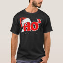 Search for ho3 Cool