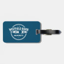 Search for springfield accessories Boston