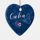 Search for cuba ornaments Cuban flag