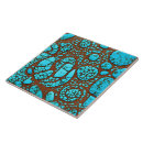Recherche de motif ethnique carreaux Cuisine