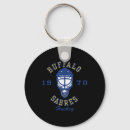 Search for hockey mask keychains Practice