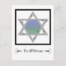 Recherche de étoile de david cartes postales Judaïsme