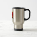 Search for fired mugs Politics