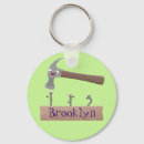 Search for carpenters keychains Nails