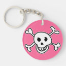 Search for skull and bones keychains Pink