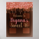 Search for candyland posters Girly