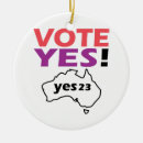Search for social ornaments Vote