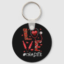 Search for cna keychains Funny