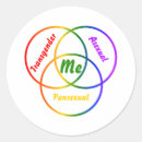 Search for asexual stickers Pansexual