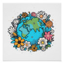 Search for save the earth posters Climate