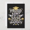 Search for for aunts invitations Party