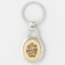 Search for done keychains Achievement