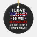 Search for funny trump ornaments Political humour