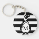 Search for black and white penguin keychains Penguins