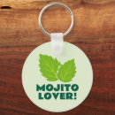Search for mint leaf keychains Green