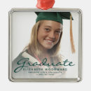 Search for graduation photo ornaments Script