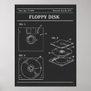 Search for retro computer posters Vintage