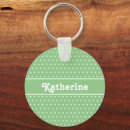 Search for light green keychains Cute