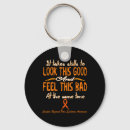 Search for complexity keychains Pain