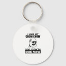 Search for chow keychains Wolf